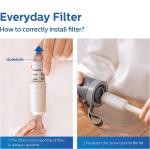 Activated Carbon Water Bottle for Clean and Safe Drinking Water on Outdoor