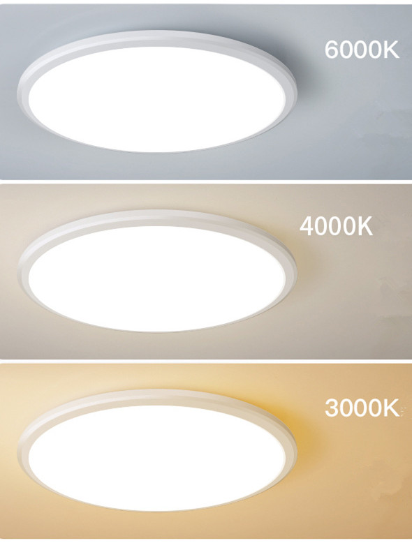 Plastic Cover Ultra Thin Ceiling Lamp for Surface Mounted Install Style application