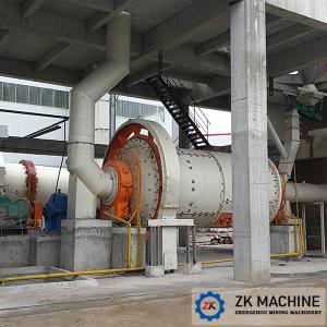 China Horizontal Silica Sand Ball Mill High Reputation 0.23-4.8 T/H Stable Running factory