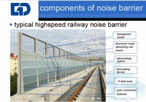 China Corrosion Resistance Highway Noise Barrier Galvanized / Aluminum Surface factory
