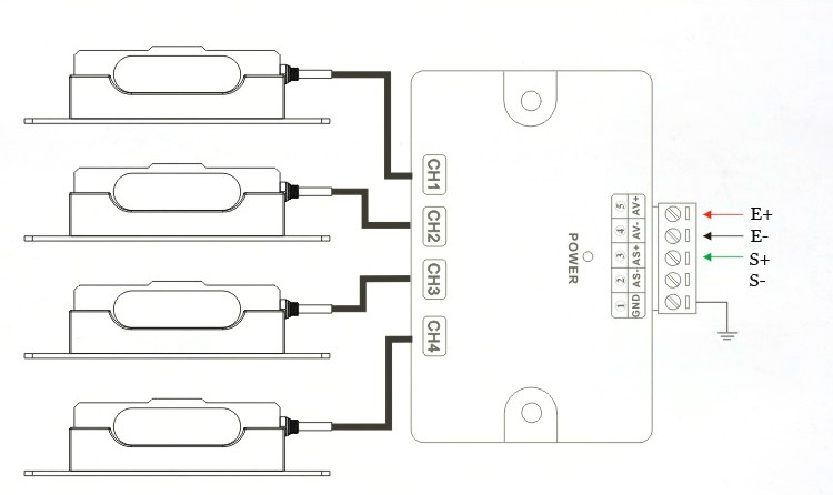Overload Limiter Strain Gauge Load Cell , 800kg Elevator Lift Load Cell Sensor