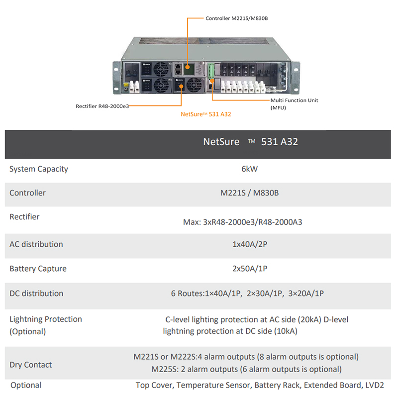 Rack Mount Emerson Vertiv Telecom Hybrid System Netsure 531 A32 6KW 48V DC Power System