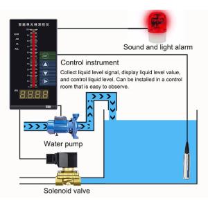 Water Level Sensor Hydrostatic Submersible Liquid Level Sensor Water Tank Level