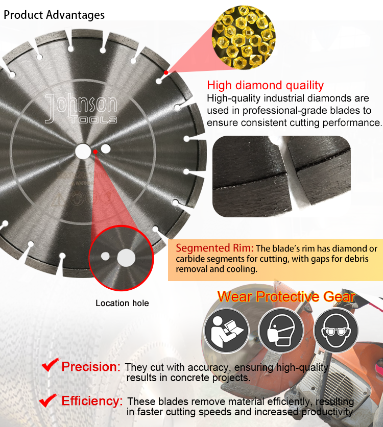 300 350 Mm Diamond Hand Held Saw Blade For Dry Cutting Concrete, Reinforced Concrete, Brick, Etc.