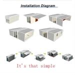 Modern Garden Expandable Container House Quick Assembly Prefabricated House