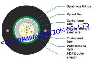 China Loose Tube 12 Core Outdoor Fiber Optic Cable Single Mode And Multimode Armored factory