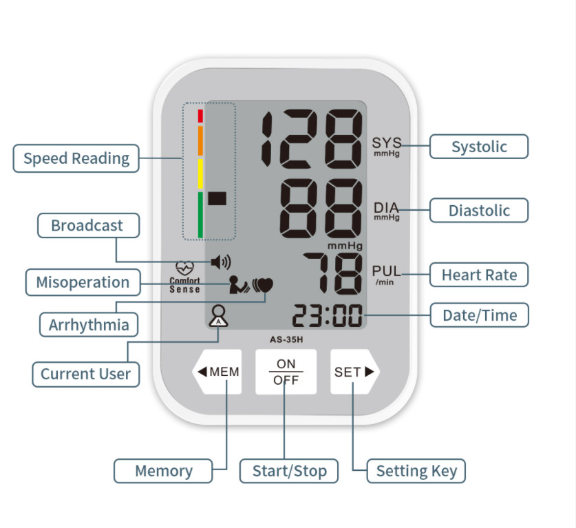 280g Portable Arm Blood Pressure Monitors DC 6V Household Digital BP Monitor