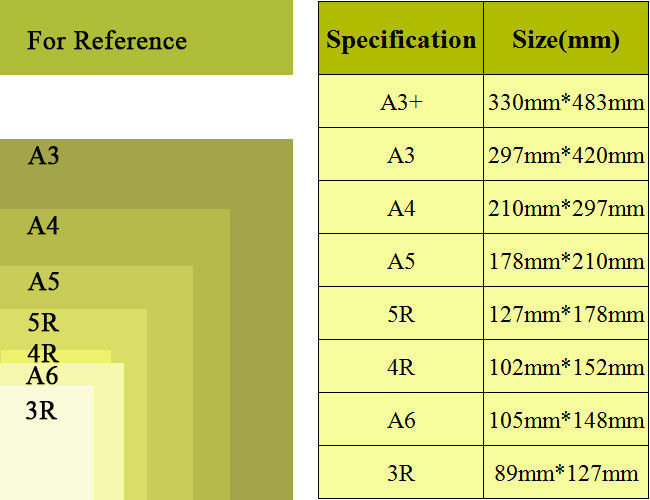 Photographic Print A Grade 230gr A4 Glossy Paper