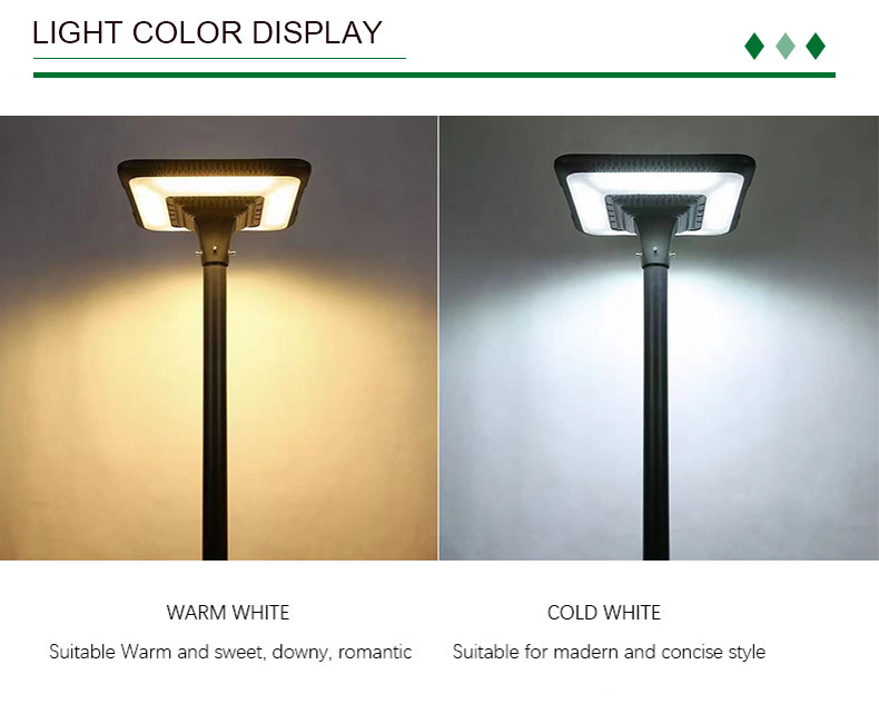 Waterproof Super Bright Solar Garden Light 5000 Lumens LED For Park