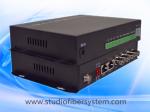 4ch analog video+4Bidi audio+2Bidi contact closure+2ch rs485/232+2ch 100M