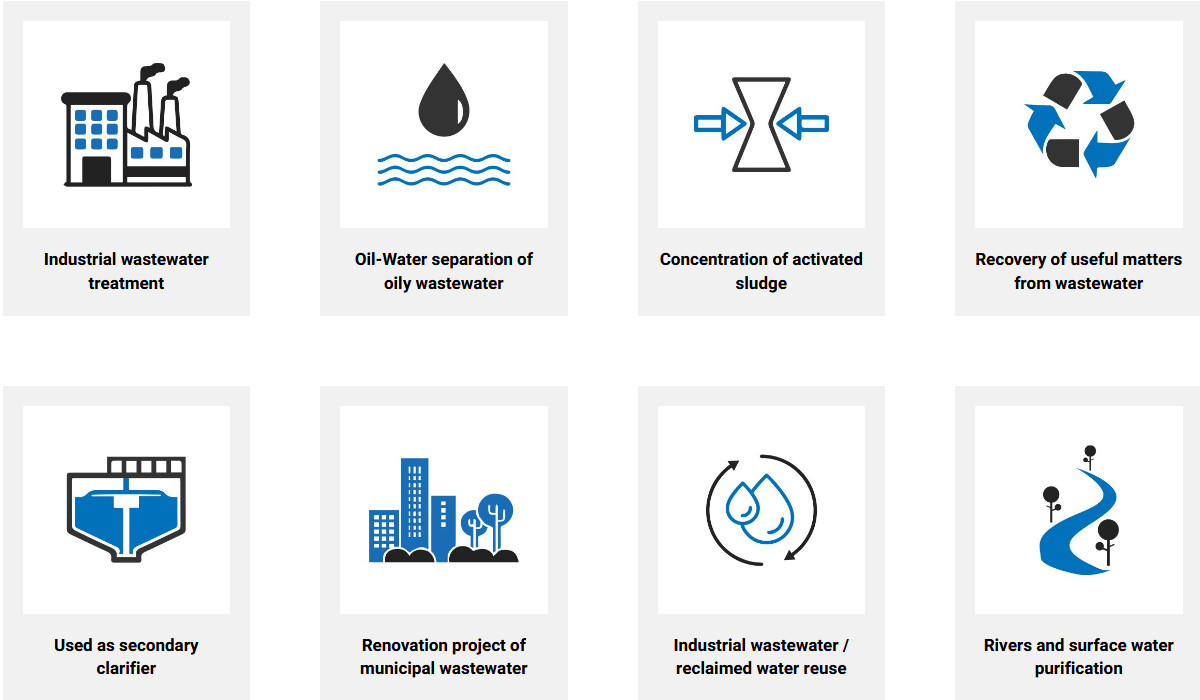 DAF Flotation Systems Enhanced Separation Mechanisms DAF Unit Wastewater Treatment
