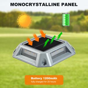 China Aluminum Solar Dock Lights Set with Screw Installation for Bright Outdoor Pathways factory