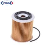 TS 16949 Engine Oil Filter Element For BMW MINI 11427509208