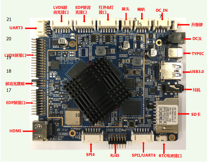 LPDDR4 4G Embedded System Board RK3399 LVDS EDP MIPI Android 9.0 Development