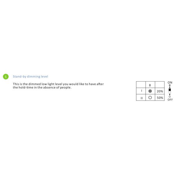 12V DC Input Dimmable Motion Sensor 1~10V DC Output White Tri - Level Dimming