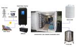 FRP Containerised Water Treatment Plant , Sea Water Desalination Machine
