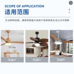 Dia125mm 120V 18W ETL Listed Ceiling Fan Led Light Replacement Dimmable LED
