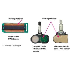 Metering Mixing Machine for Thermally Conductive Silicone Material Potting
