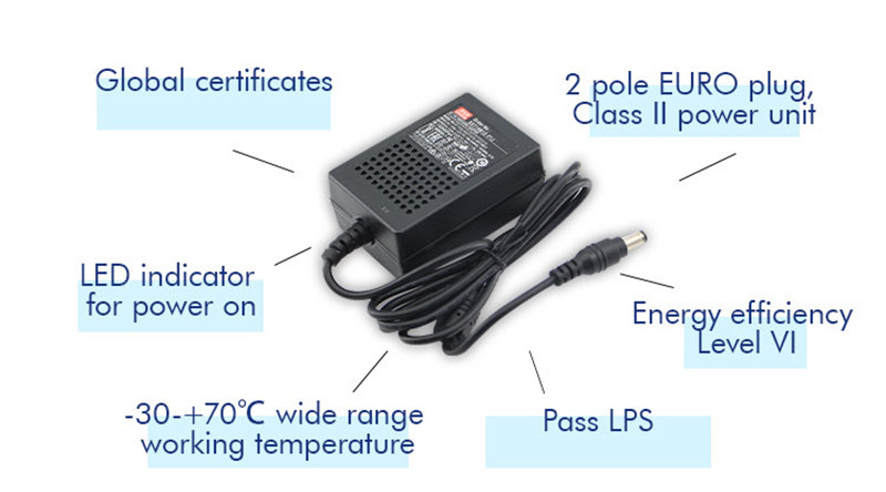 Fish Game Arcade Machine Accessories Power Supply Brick With Power Cord