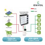 5KW Lithium Iron Phosphate Home Energy Storage Battery 51.2V Lifepo4 Battery For