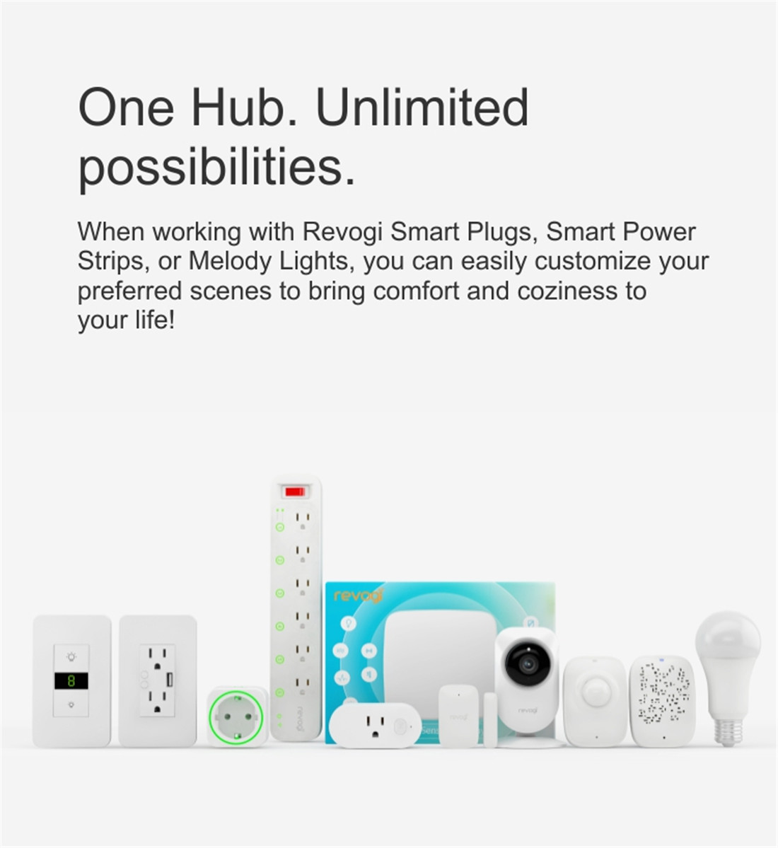 Zigbee Smart Button(SSZ004)