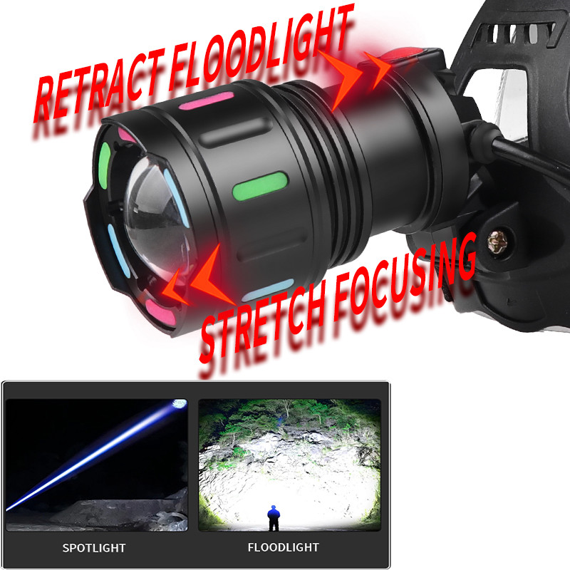 FT8507 Rechargeable LED headlamp, 1000 lumens , IPX4 waterproof , Aluminum alloy + ABS
