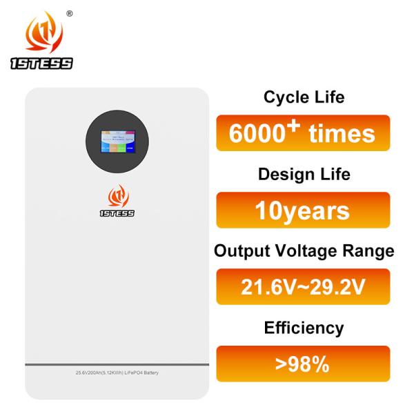 25.6V 51.2V 200Ah 5.12Kwh 10.24Kwh Lifepo4 Power Wall Mounted Household Solar