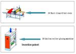 Hot Melt Glue PVC Film Coating Laminating Machine Laminating Line PUR 800mm