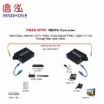 SFP Slots Gigabit Fiber Optic Media Converter , Fiber Optic Connection Box