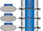 1mm Liquid System industrial Filter Stainless Steel Wire Mesh