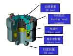 Spherical Packing Elements Blowout Preventer Equipment API Standard For Oil