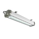 ATEX LED Explosion Proof Lamp 40 - 120W Explosion Proof Flood Light For