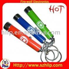 China keychain projector,led keychain projector manufacturer &amp; Suppliers factory