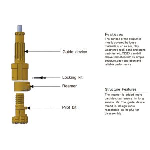 Eccentric Overburden Casing Drilling System