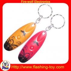 China Mini led keychain Manufacturer factory