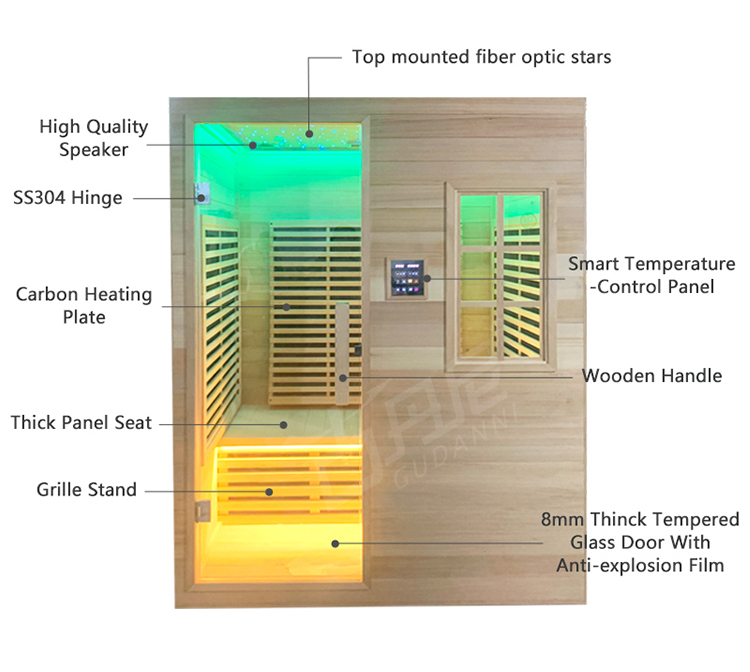 Carbon Crystal Infrared Ceiling Panel Heater for Steam Sauna Room