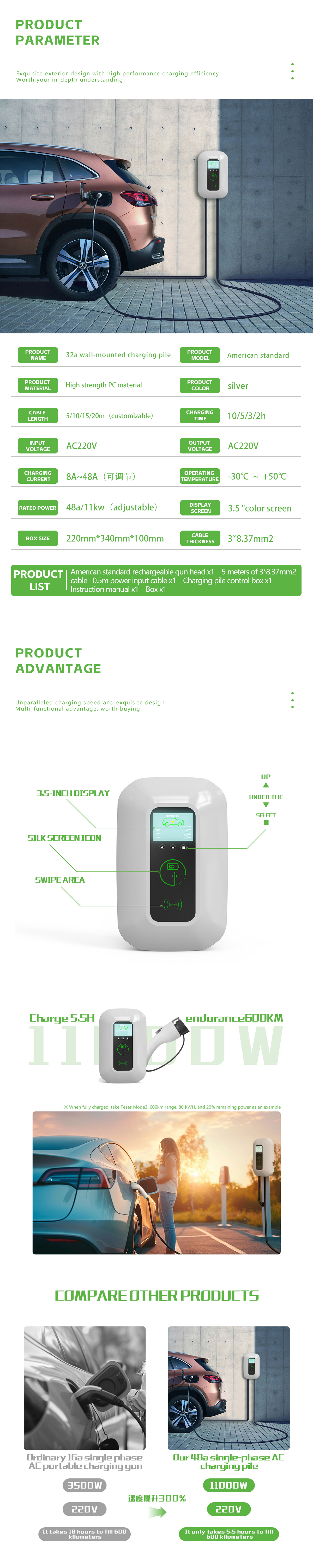 E-mingze Type 1 AC Car Charging Station Wallbox EV Charger with Overvoltage Protection