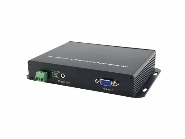 1 Channel 1080P/60Hz VGA to Fiber Video Converter + 1 Channel Stereo 1080P VGA