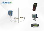 Ultrasonic Clamp On External Pipe Flow Meter , Clamp On Water Flow Meter