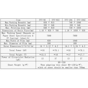 7000 sheet / h Post Press Machines Hologram Images Transferring Customized