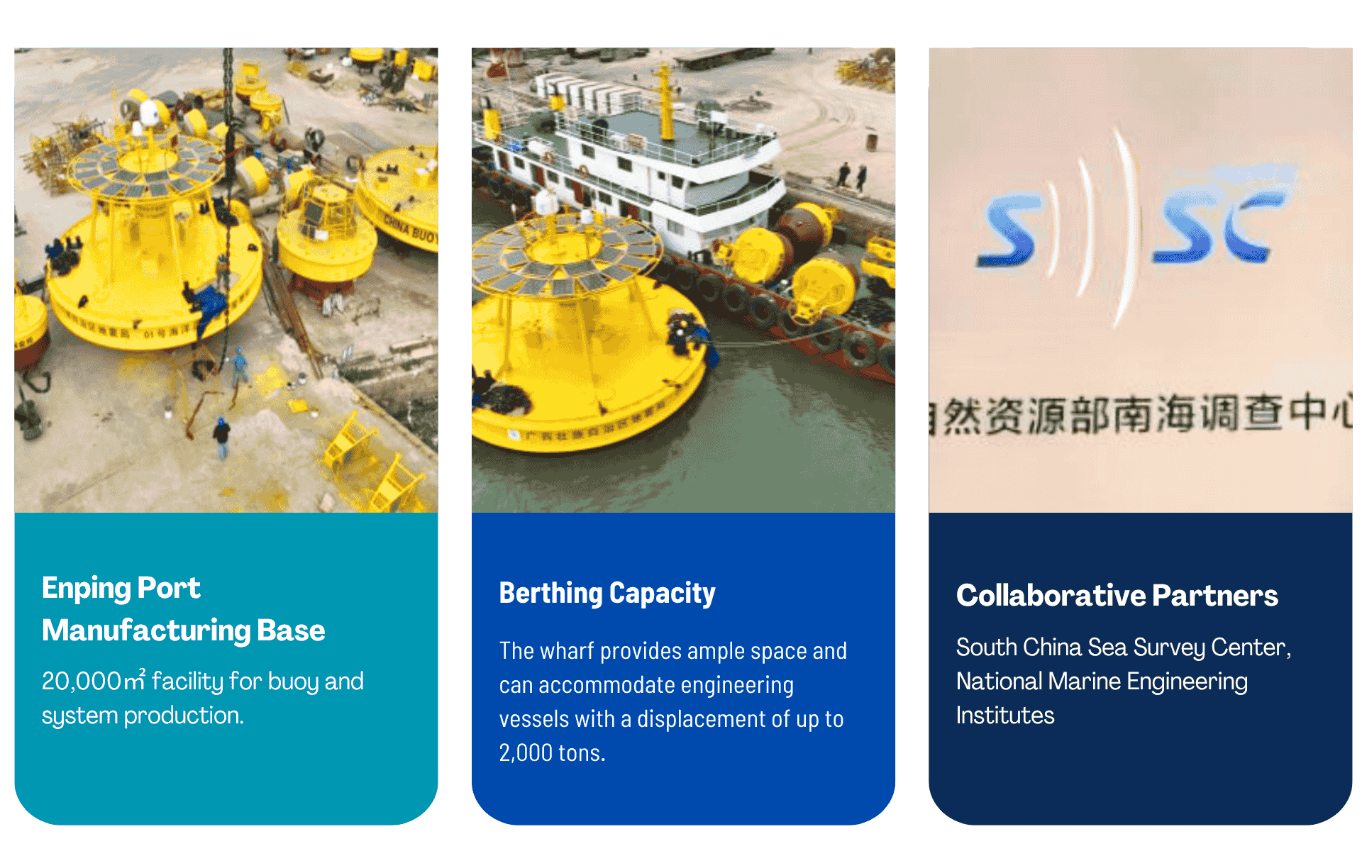 Smart Intelligent Buoy 3-meter smart buoy combining navigation safety and real-time ocean monitoring Integrated Navigation and Ocean Monitoring System