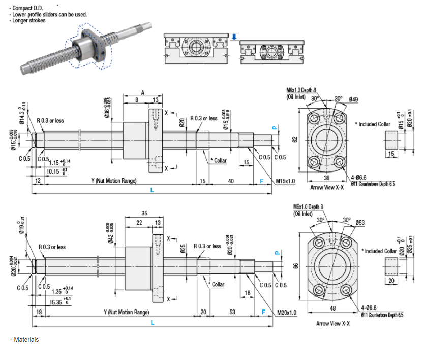 MISUMI Rolled Ball Screw Shaft Diameter 20 Lead 5 10 Series BSSCK2010-[250-2000/1]-F[20-36/1]-P[8-12/1] new and 100% Original