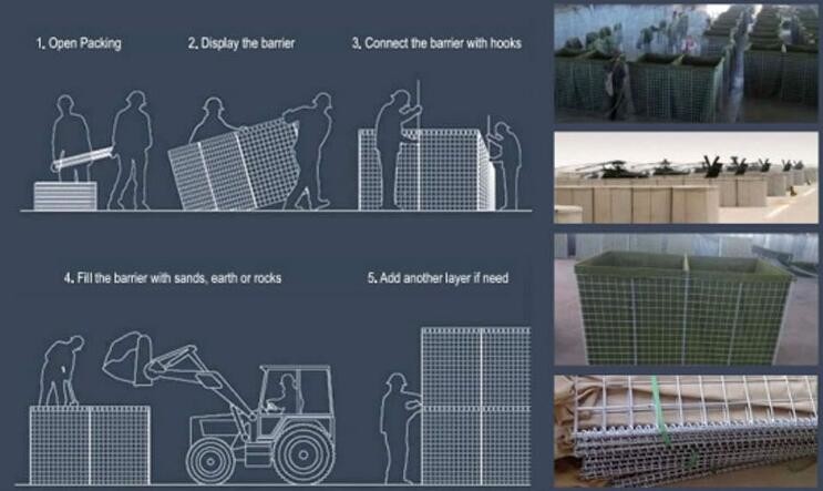 Mil 1B Hesco Barrier Blast Wall Military Defense HESCO Wall