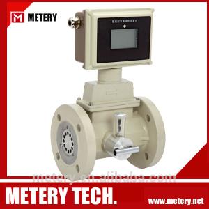 China Gas flow meter MT100TB from METERY TECH. factory