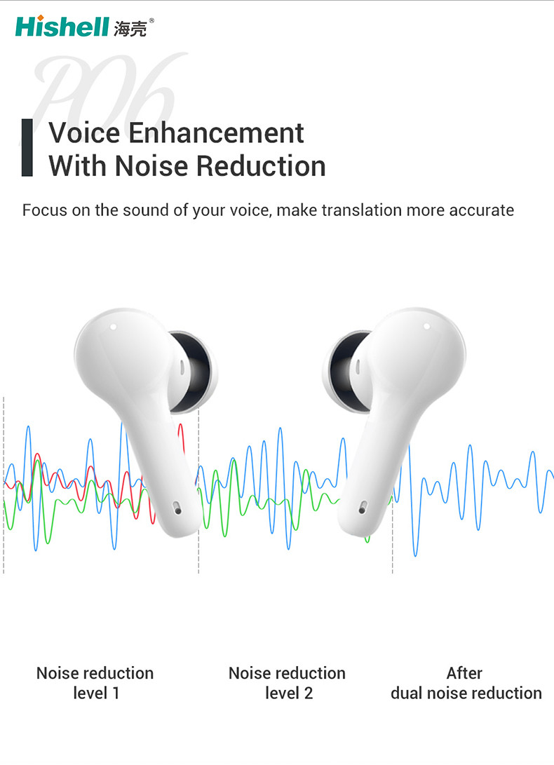 Cordless TWS Bluetooth Language Translator Earpiece IPX5 With Charging Box M6