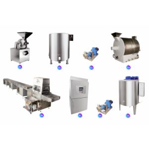 Chocolate Coating Machine Line Chocolate Enrobing Equipment Line Chocolate