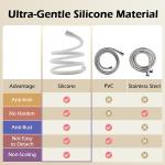 Revolutionary Ultra Soft Anti Kink SIlicone Shower Hose Extension With Brass