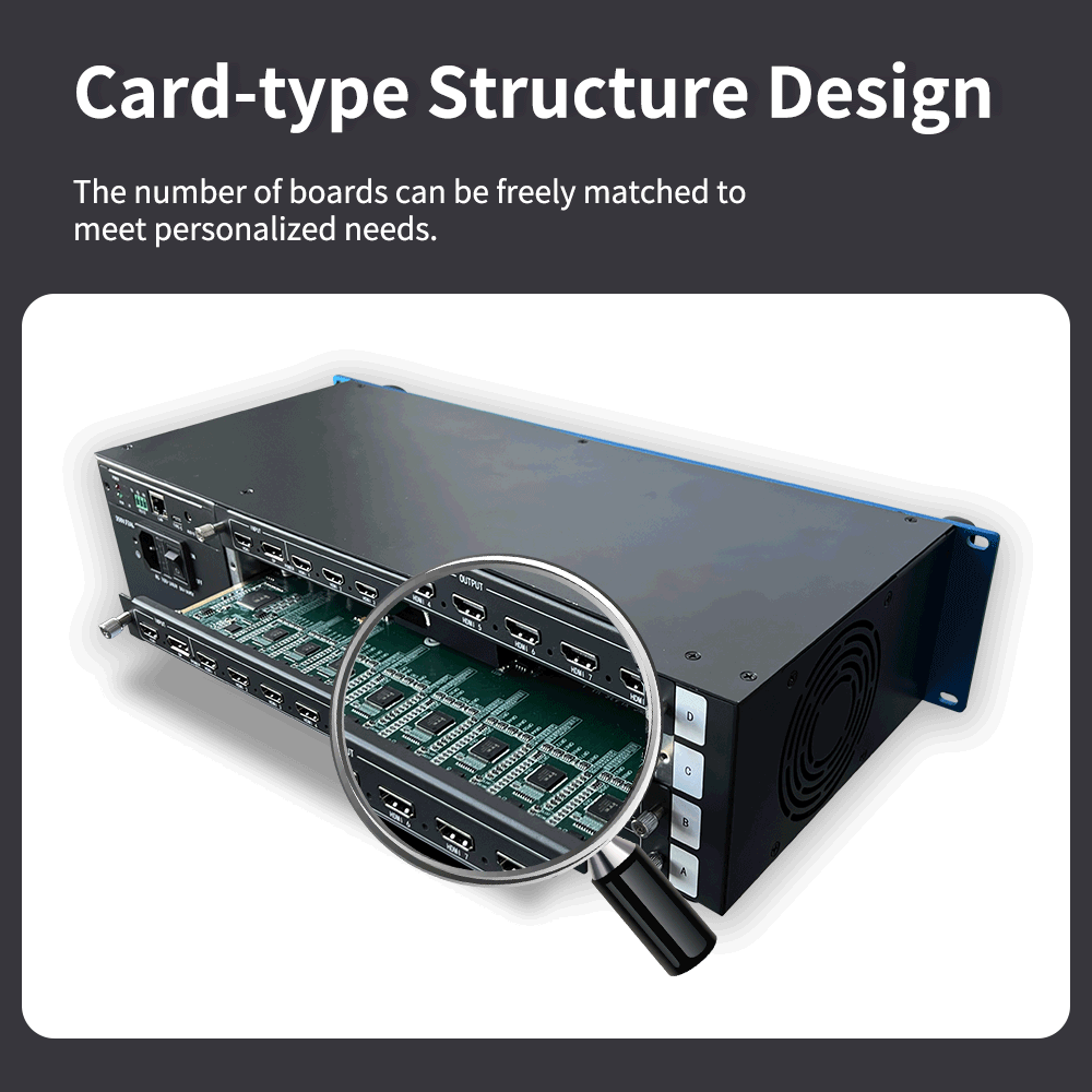 1920x1080P60 Output Resolution Video Wall Controller Customizable Grid Up To 8x8