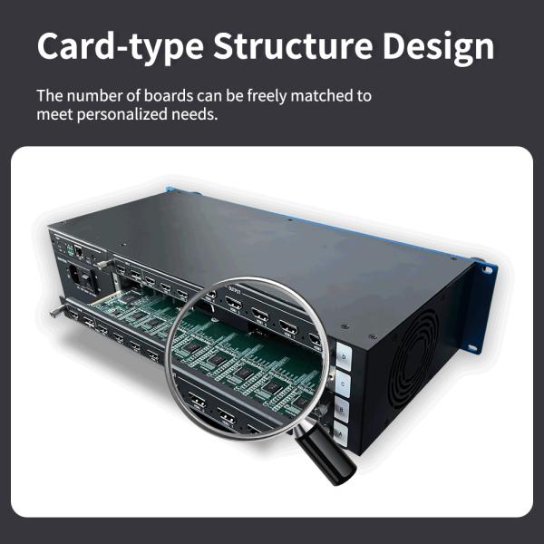 China 1920x1080P60 Output Resolution Video Wall Controller Customizable Grid Up To 8x8 Supports Custom Resolution for Flexible Display Solutions factory