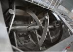 Industrial Powder Production Line With 0.3cbm-20cbm Capacity